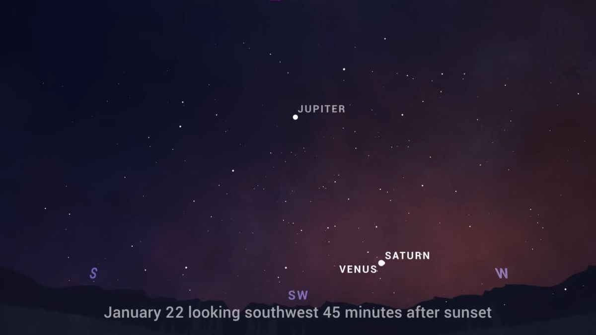 An illustration of the evening sky on Jan. 22 depicting the conjunction of Venus and Saturn.