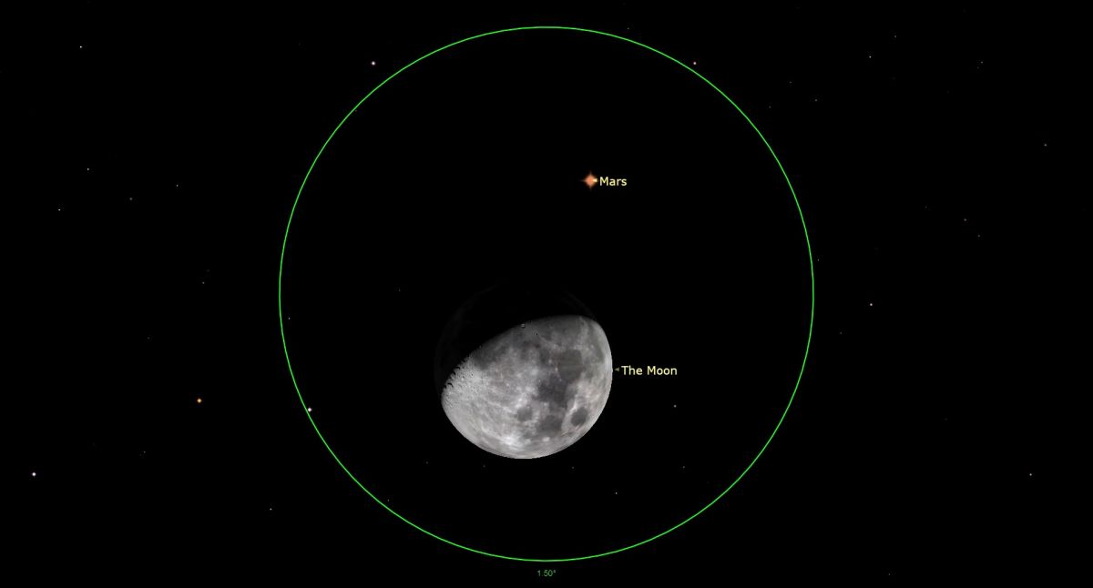 An illustration of the night sky on Monday (Jan. 30) showing the close approach of Mars and the moon.