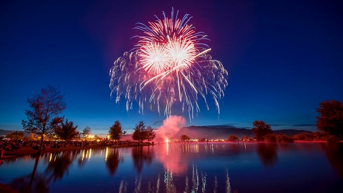 Fireworks Photography: Tips For Capturing The Best 4th Of July Photos